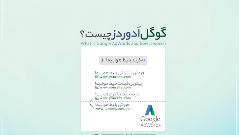گوگل ادوردز یا Google Adwords چیست؟