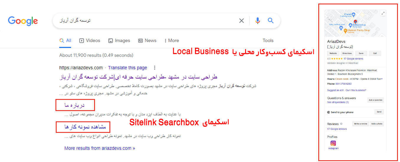 تصویر نمونه از اسکیما در لیست نتایج جستجوی گوگل